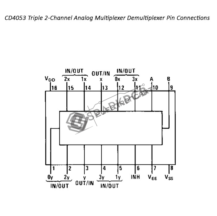 CD4053 Triple 2-Channel Analog Multiplexer Demultiplexer IC - Electroncart
