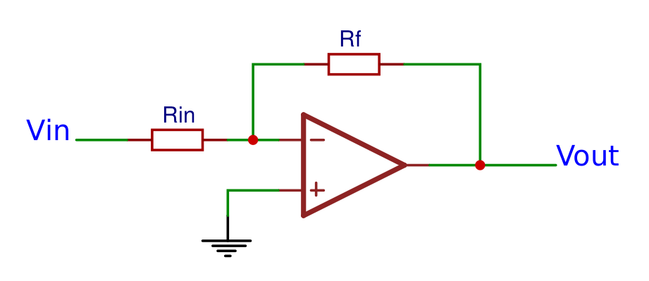 Inverting amplifier Electronics BasicTables
