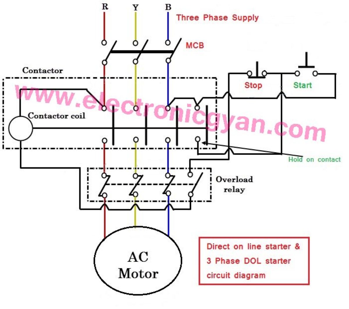 Three Phase Dol Starter Circuit Diagram