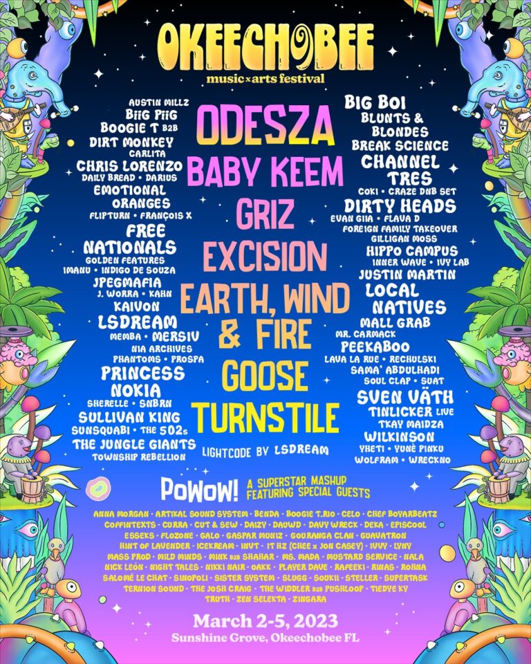 Events In The Park Chicago August 29 2023 Okeechobee Music Festival reveals 2023 lineup Electronic Midwest