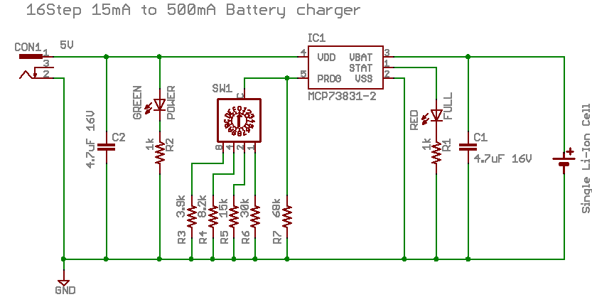 Lithium Ion Battery Charger with Microchip MCP73831