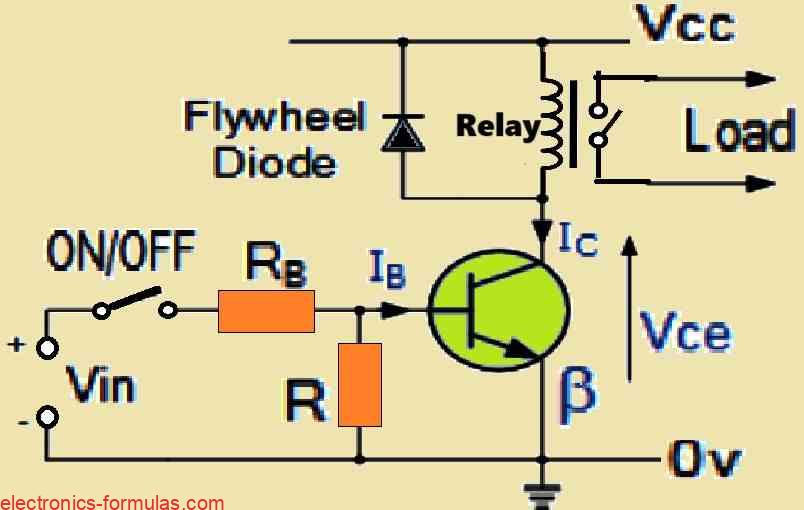 How to Use Transistors (BJTs) as ON/OFF Switch Electronics Calculations