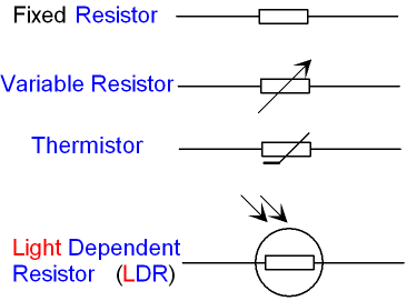 circuit-symbol-resistor-variable-light-dependent-thermistor