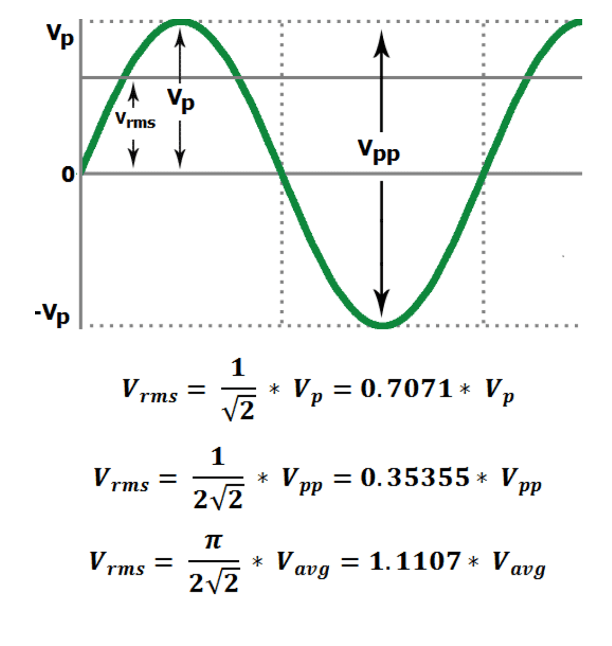 AMP RMS Power vs Speaker RMS Page 3 DIYMobileAudio