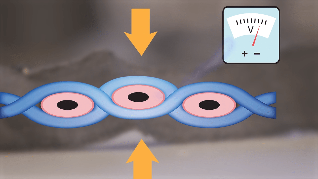 Watch Generating Electricity from Fabric Electronics360