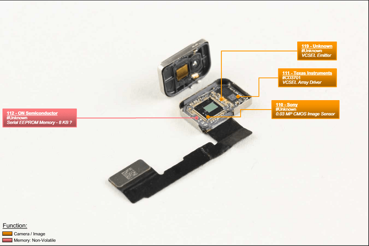 Teardown Apple iPhone 12 Pro Max 5G Electronics360