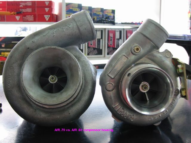Turbocharger Comparison Table