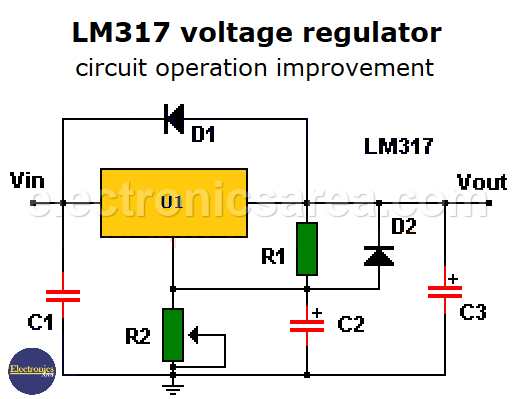 LM317 Variable Voltage Regulator Circuit - Electronics Area