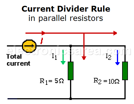 Current Divider Circuit