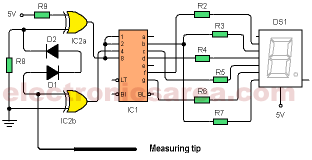 7 Segment Display Circuit Diagram Using Gates