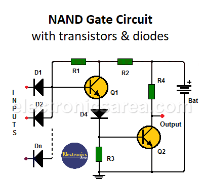 Nand Gate Circuit Diagram 2 Input Diode Transistor Logic