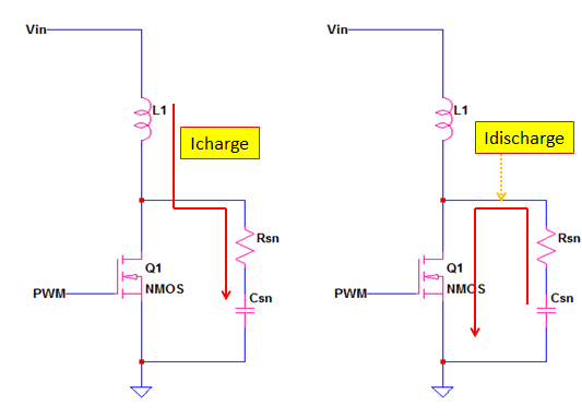 Snubber Circuit Design