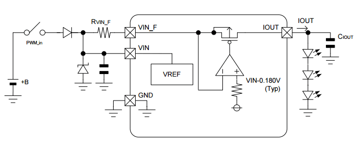 LED Driver Circuit Explained and Available Solutions | ElectronicsBeliever