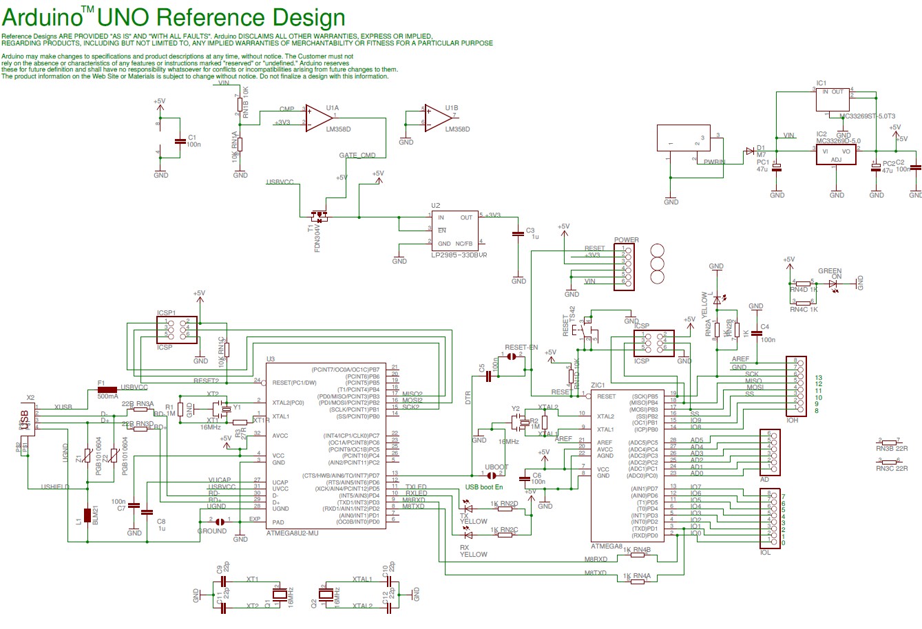 arduino uno schematic | Electronic Schematic Diagram