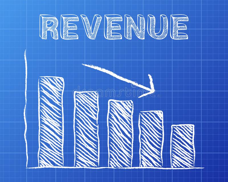 Foundry Revenue Is Forecasted to Drop by 4 YoY for 2023 Due to Slow