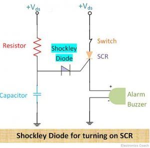 What is Shockley Diode? - Construction, Working & Applications