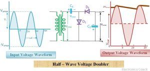 What is Voltage Doubler? - Types & Comparison between Half Wave and