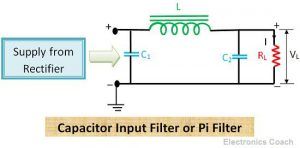 What is Pi Filter? - Working, Characteristics, Advantages