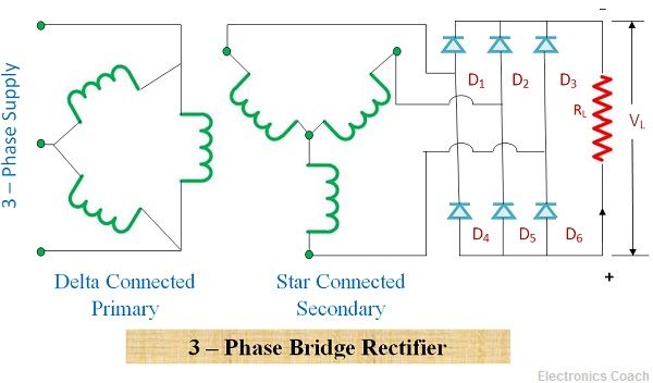 Three Phase Full Wave Rectifier Circuit Diagram