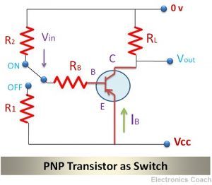What is PNP transistor? - Construction, Working and Applications