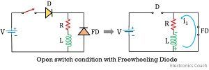 What is Freewheeling (Flyback) Diode? Need and Working of Freewheeling