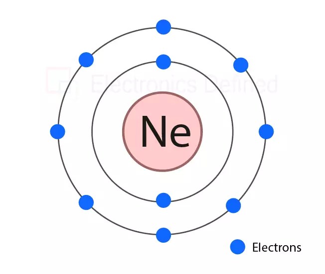 Why do metals conduct electricity? Learn science behind the electrical
