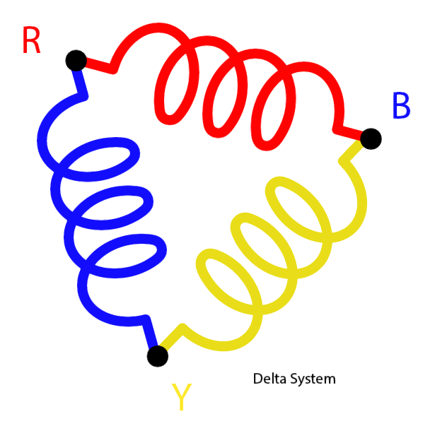 Difference between Earth and Neutral - Electronics Defined