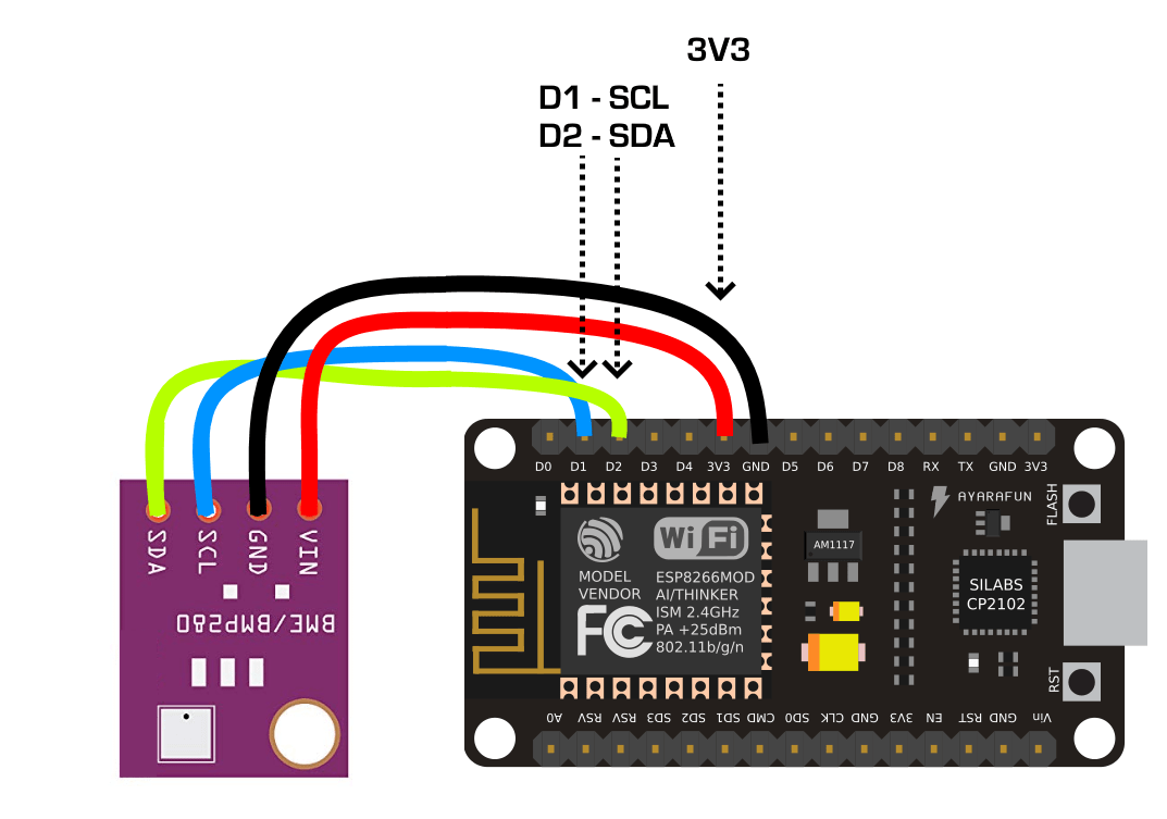 Blynk, NodeMCU, and BME280 sensor values The Electronics Deli
