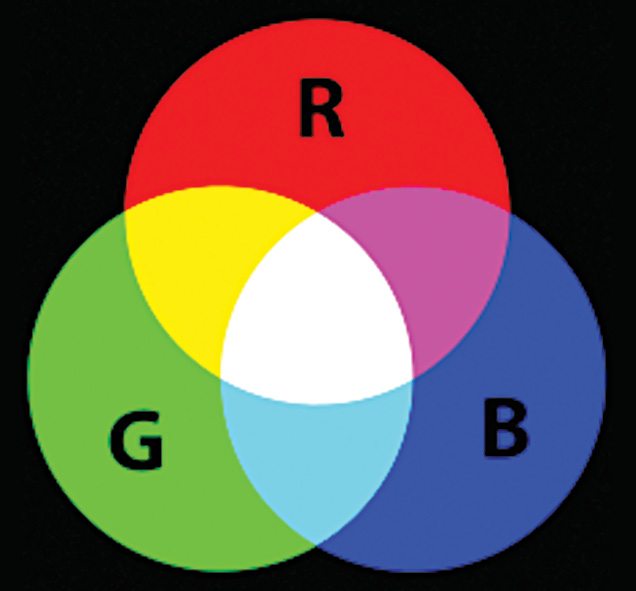 RGB Colour Generator AT89C2051 MCU Based Project
