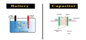 Capacitor vs. Battery: What’s the Difference? - ElectronicsHacks