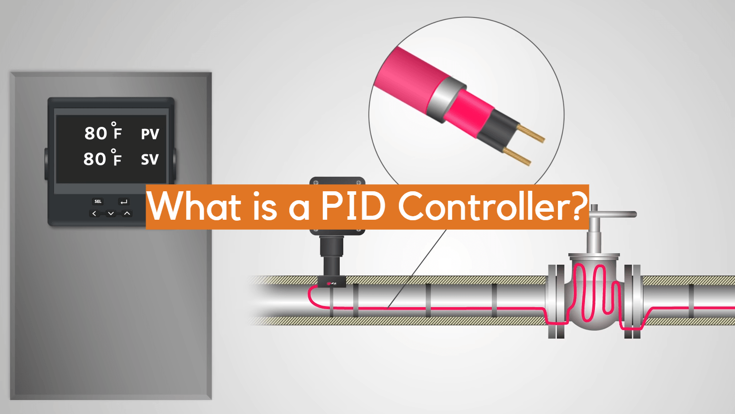 What is a PID Controller? ElectronicsHacks