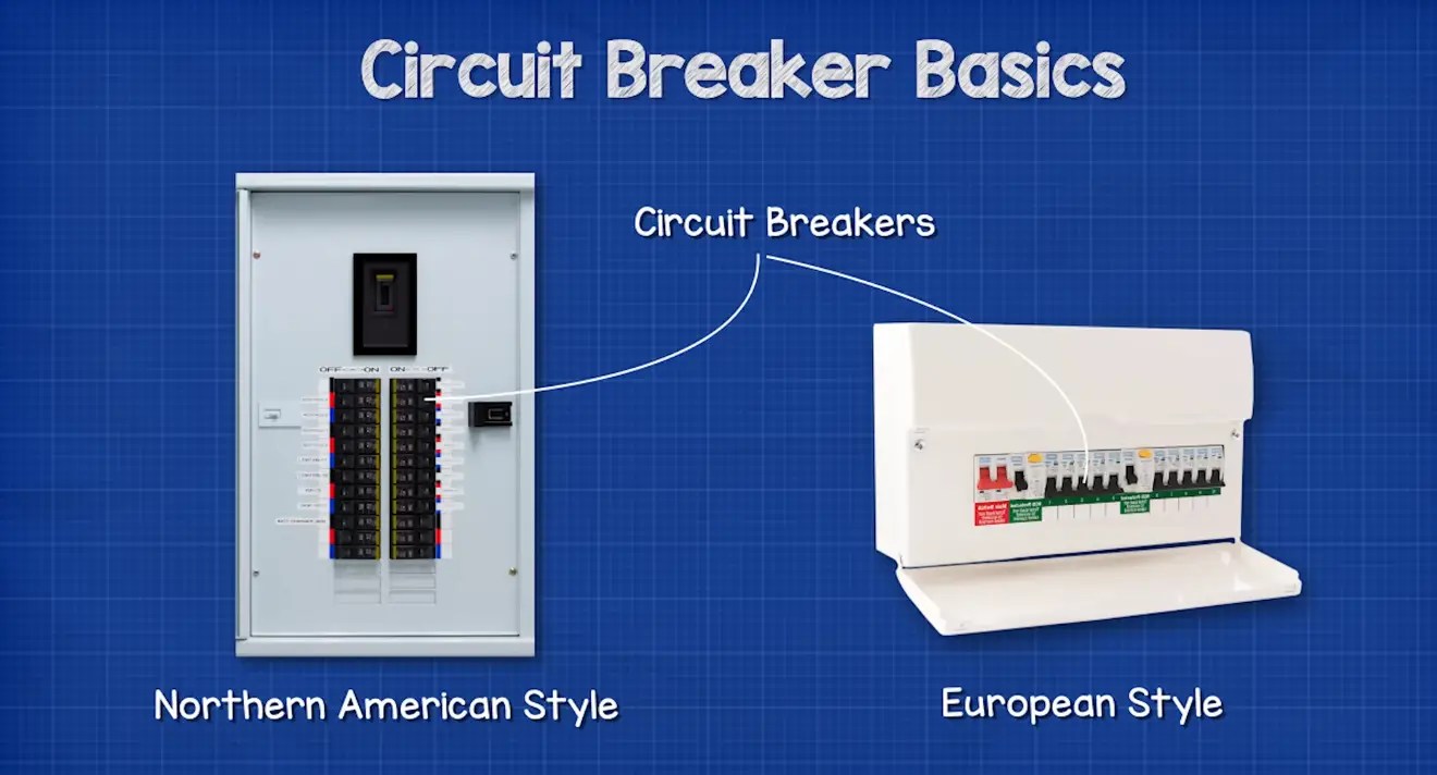 Can Circuit Breakers Go Bad Without Tripping? ElectronicsHacks