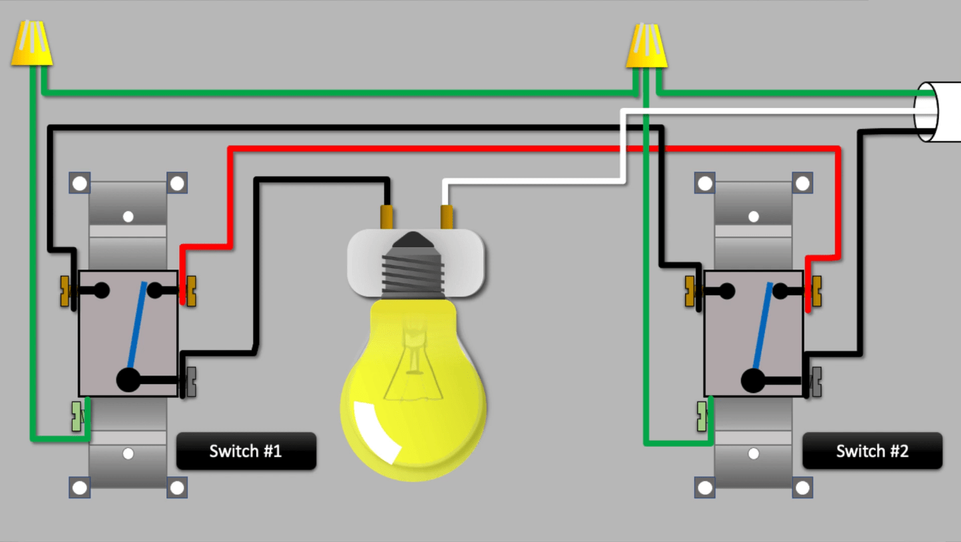 How Does a 3Way Switch Work? ElectronicsHacks