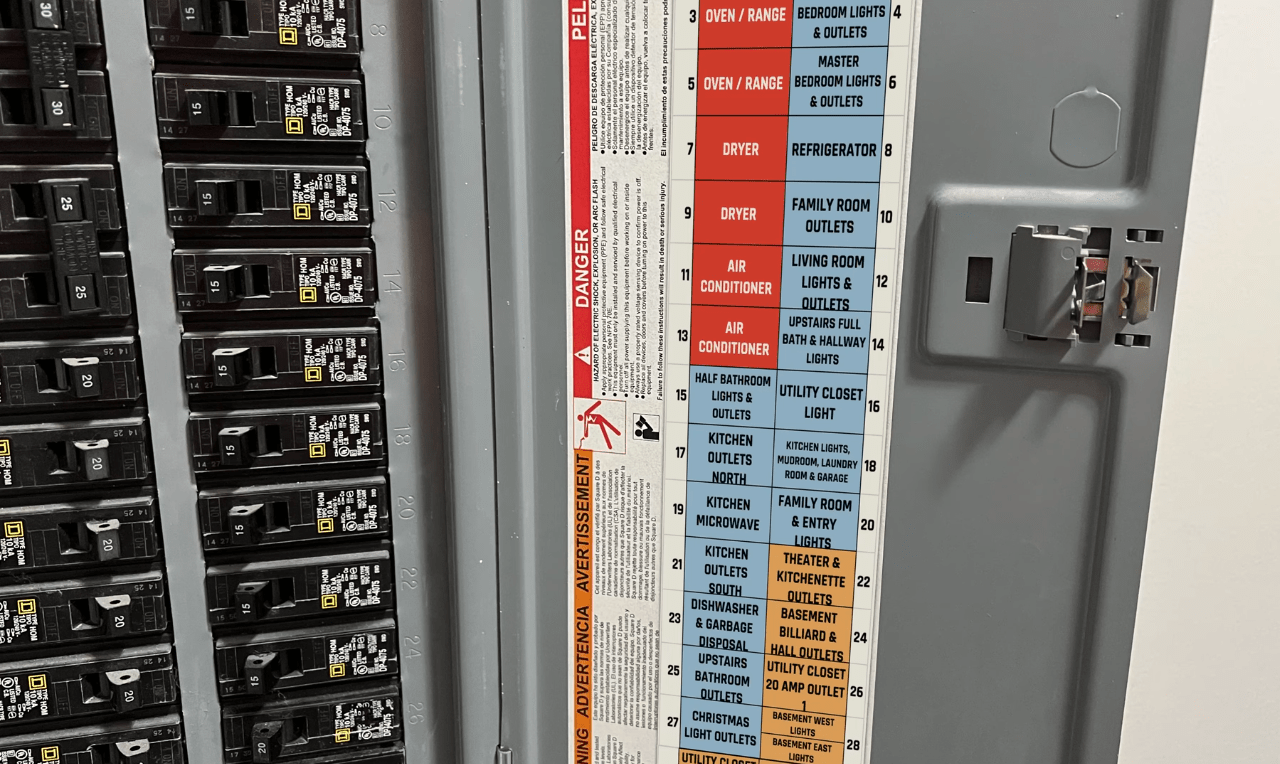Can Circuit Breakers Go Bad Without Tripping? ElectronicsHacks