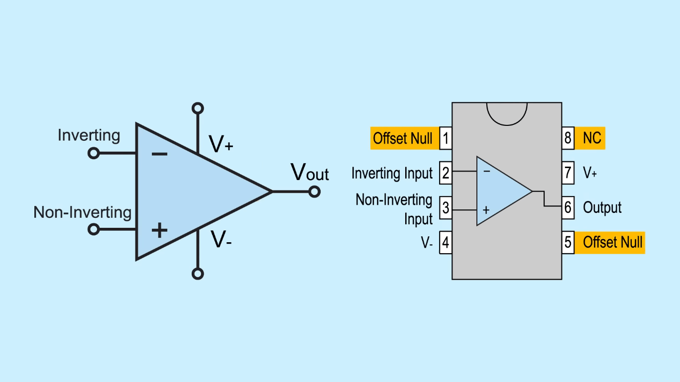OpAmp vs. Transistor What’s the Difference? ElectronicsHacks