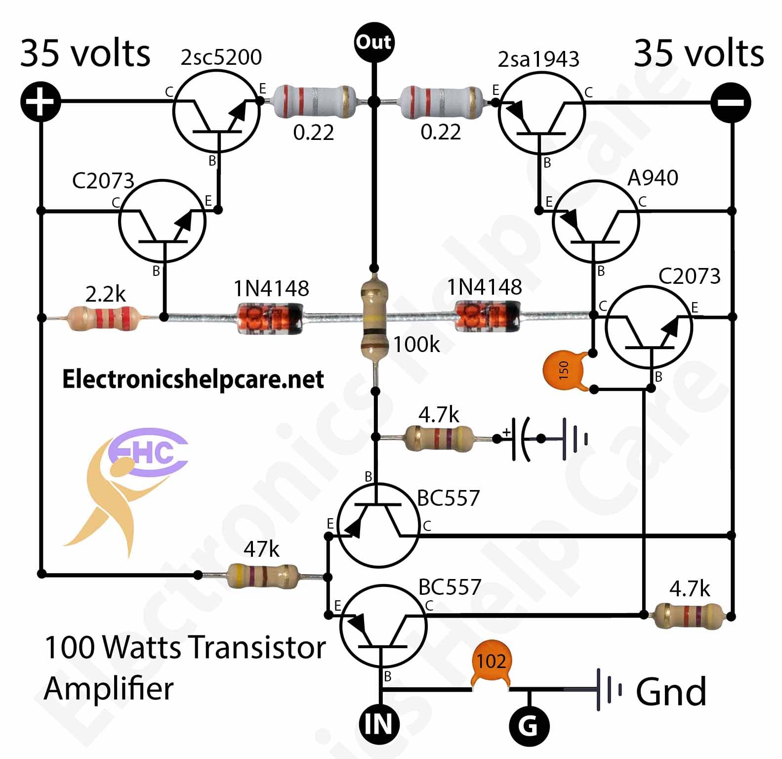 Transistor amplifier 100 watts - Electronics Help Care
