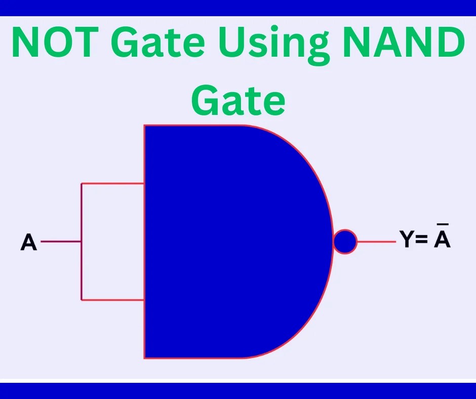 Implementation of NOT Gate using NAND Gate