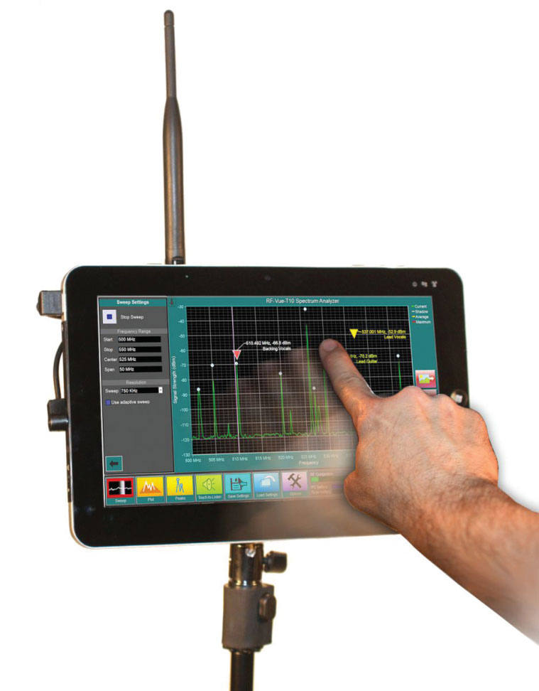 Handheld Technology for Better and Efficient Testing Applications Electronics Maker