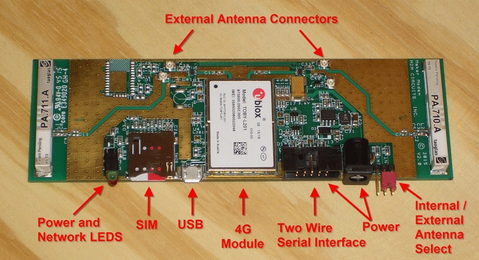 First 4G LTE Maker Modem for M2M applications, with u-blox technology