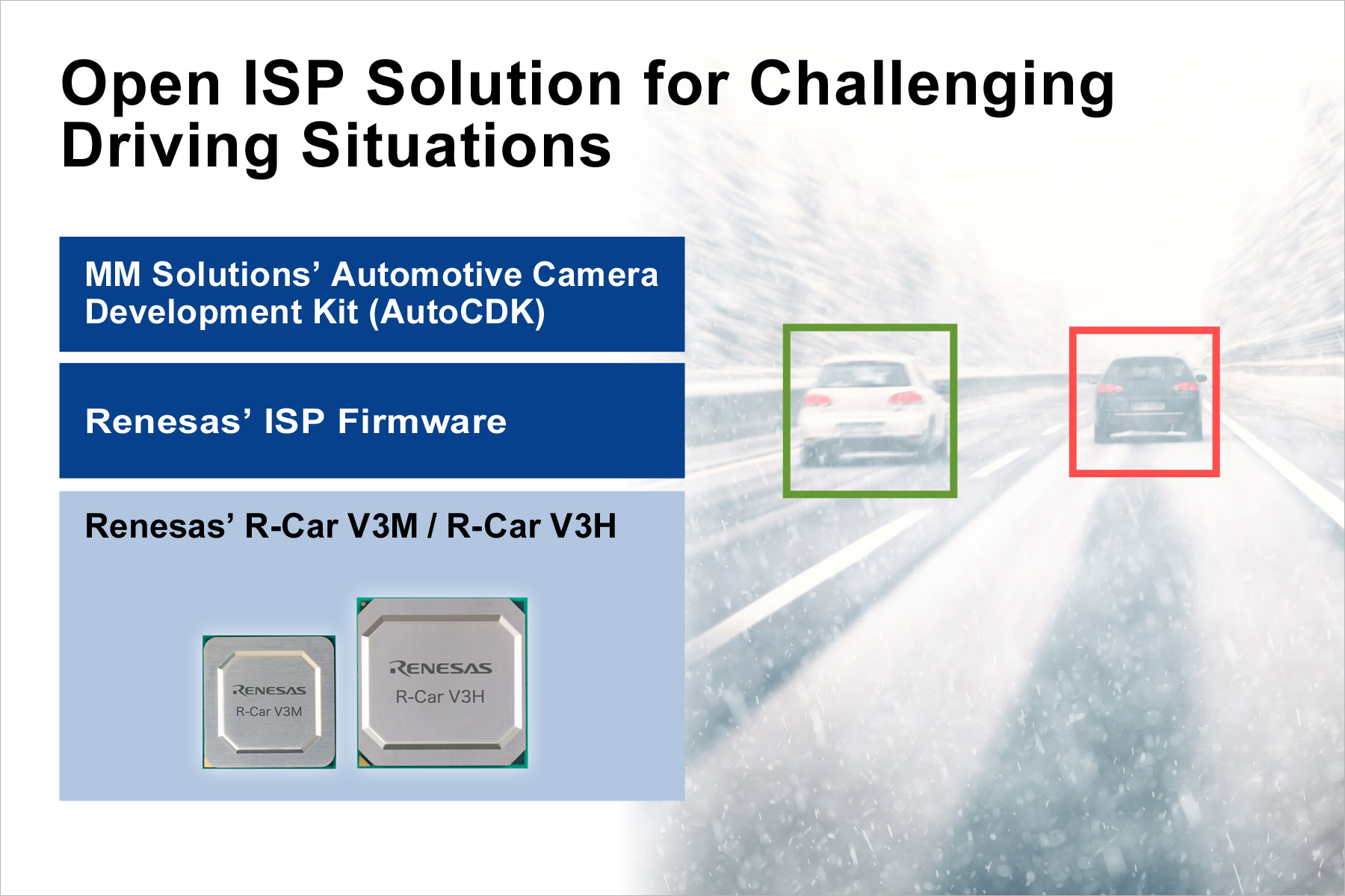 Renesas Electronics Introduces Integrated Open Image Signal Processor Solution for Automotive