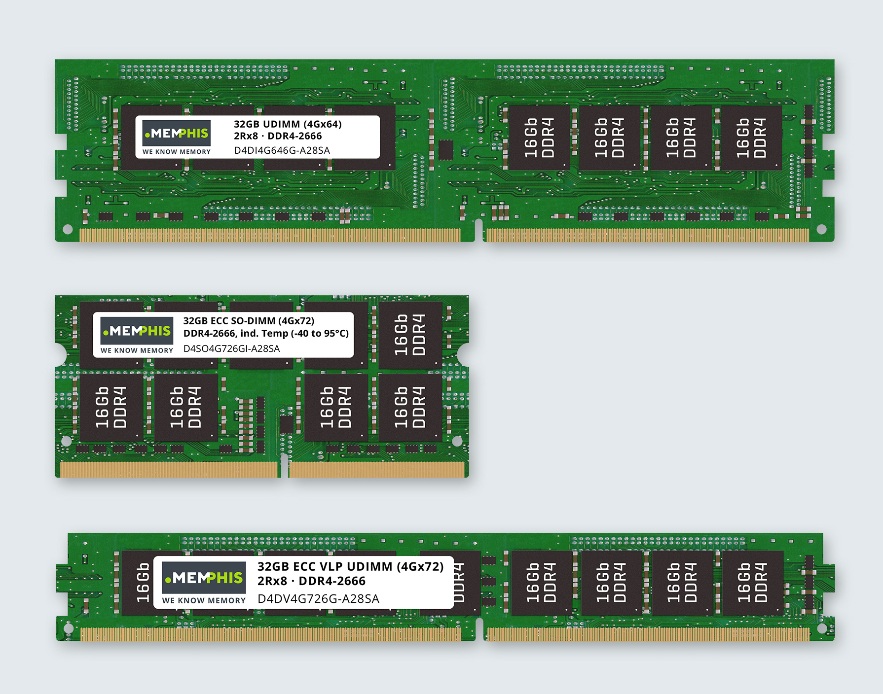 32GB DDR4 UDIMM and SO-DIMM modules with or without ECC in 