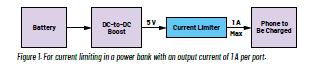 Simple Methods for Limiting Current Using an Integrated MOSFET
