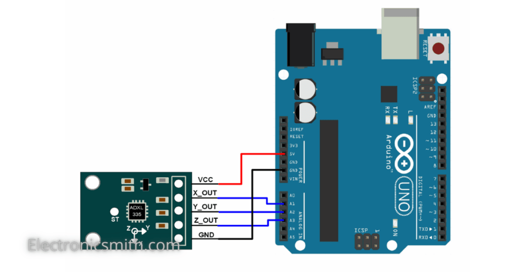 ADXL335 Accelerometer Sensor working and Arduino Interface Electronic Smith
