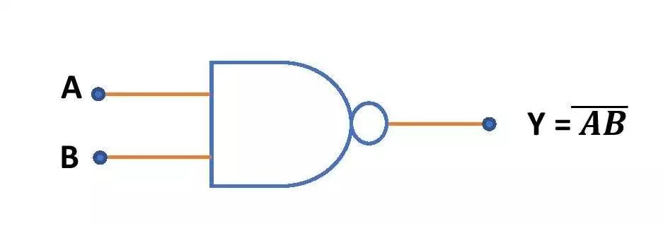 Boolean Expression To Logic Circuit Generator Boolean Expression To Logic Circuit Generator