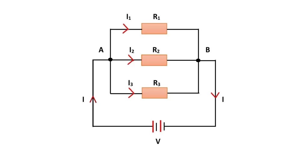 Voltage drop across Resistor formula & concepts EdumirPhysics
