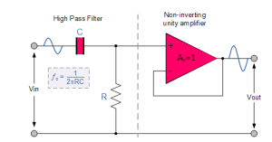 Active High Pass Filter Circuit Diagram and Operation - Electronics Post
