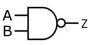 Explain The Logic NAND Gate With its Operation and How it Works as A