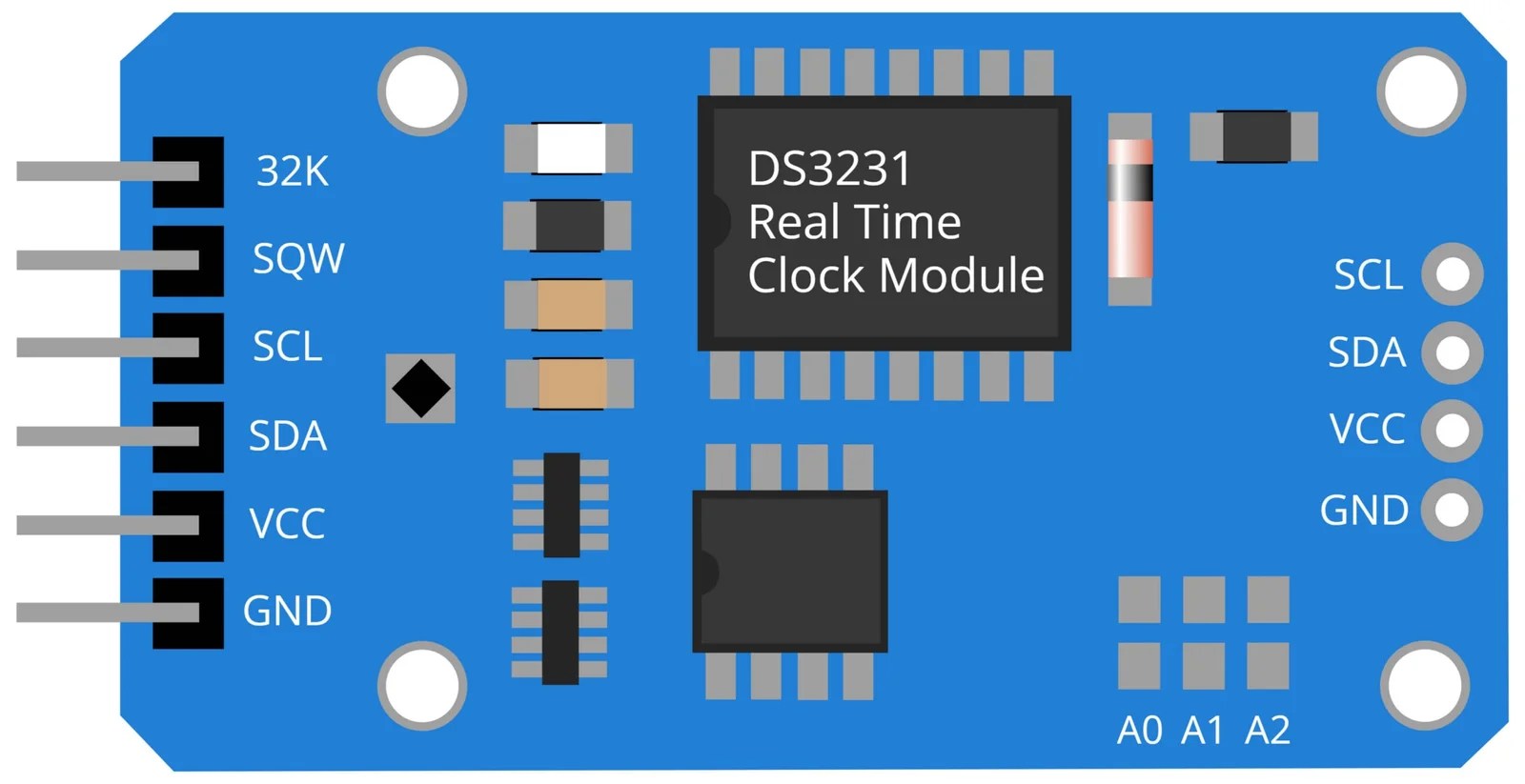 Smart Watch using ESP32, 0.96” OLED Display and DS3231 Real Time Clock
