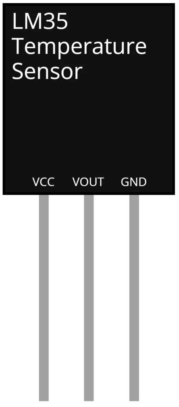 Fire Alarm System using Arduino, GSM and LM35 Temperature Sensor