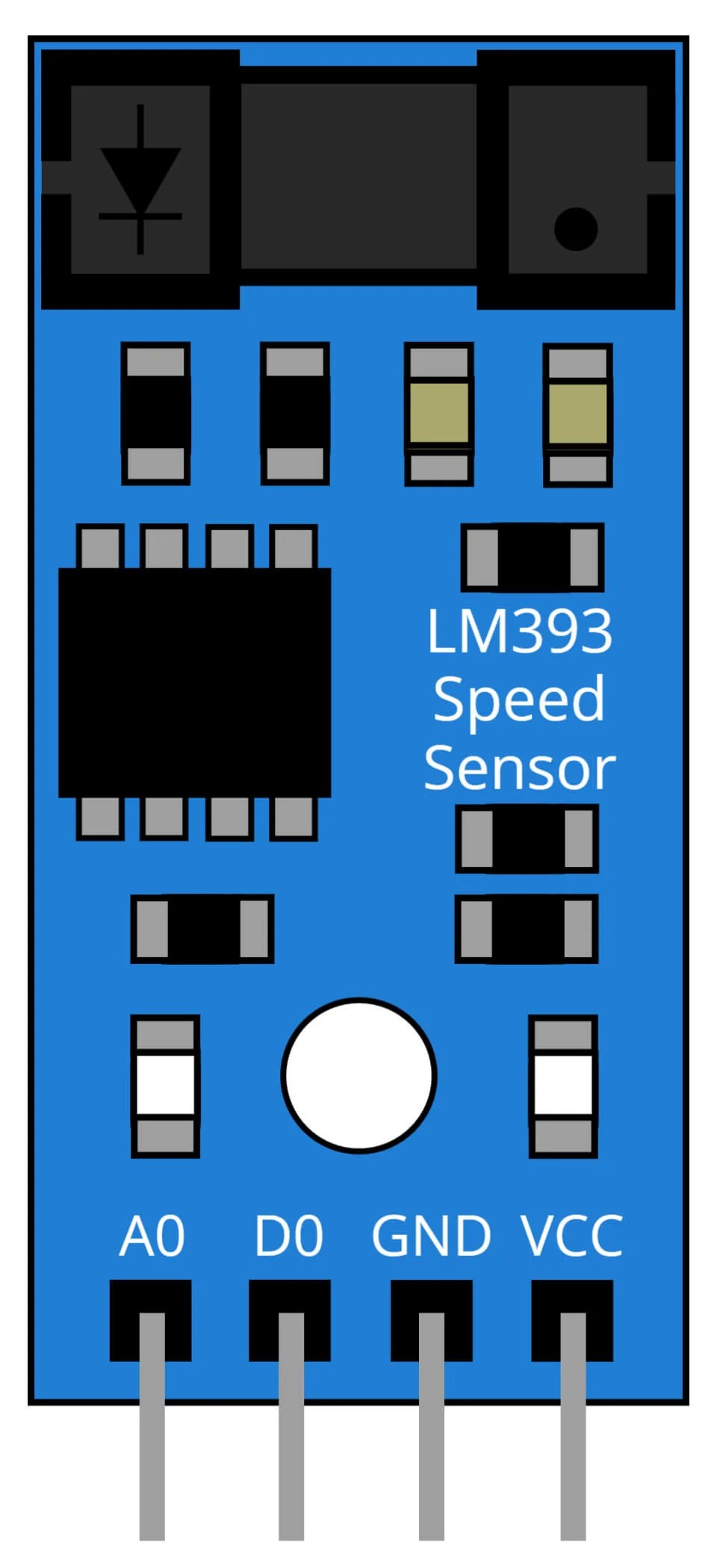 Speedometer using Arduino, LM393 Speed Sensor, L298N Motor Driver and